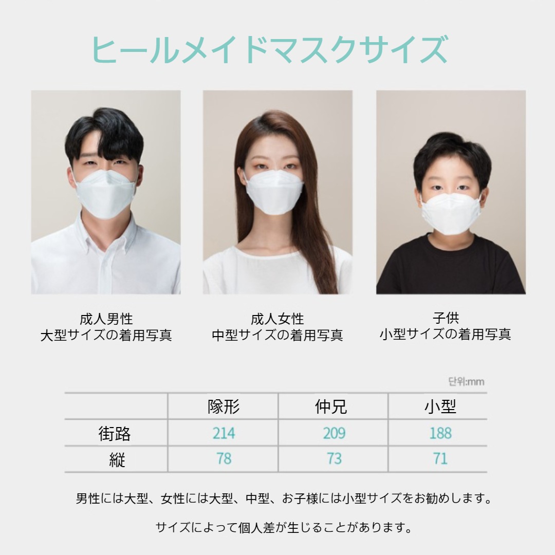 韓国ヒルメイドKF94マスク100枚ボックス包装大中小4重構造食品医薬品安全処許可製品 韓国ヒルメイドKF94マスク100枚ボックス包装大中小4重構造食品医薬品安全処許可製品