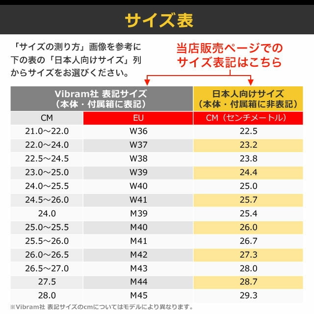 5本指シューズ オールラウンドモデル V-Train 2.0 W [20W7703] レディース ジム フィットネス トレーニング ランニング スニーカー BLACK/PINK ブラック系