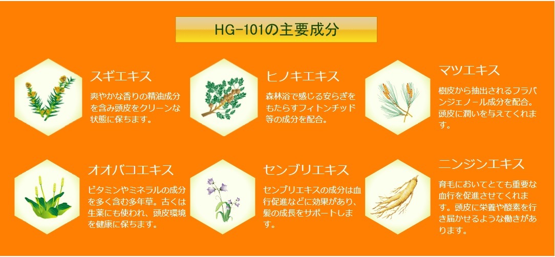 医薬部外品 HG-101 植物性 育毛剤 150ml 2本 フローラ 女性 男性 スカルプ Flora 医薬部外品 HG-101 植物性 育毛剤 150ml 2本 フローラ 女性 男性 スカルプ Flora