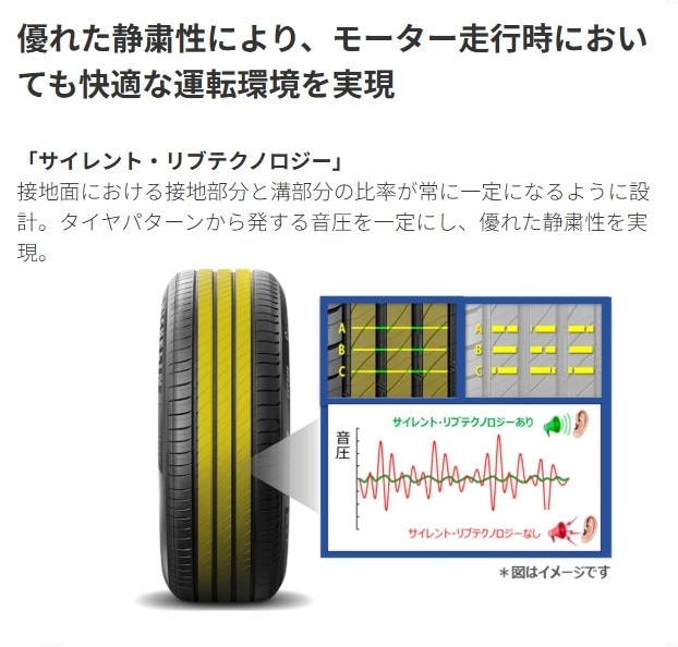 24年製 E·PRIMACY 235/45R18 98W XL プレミアムコンフォート 夏タイヤ 輸入車 EV 低燃費 [営業日午前着金で当日出荷][在庫有-取付店直送可]