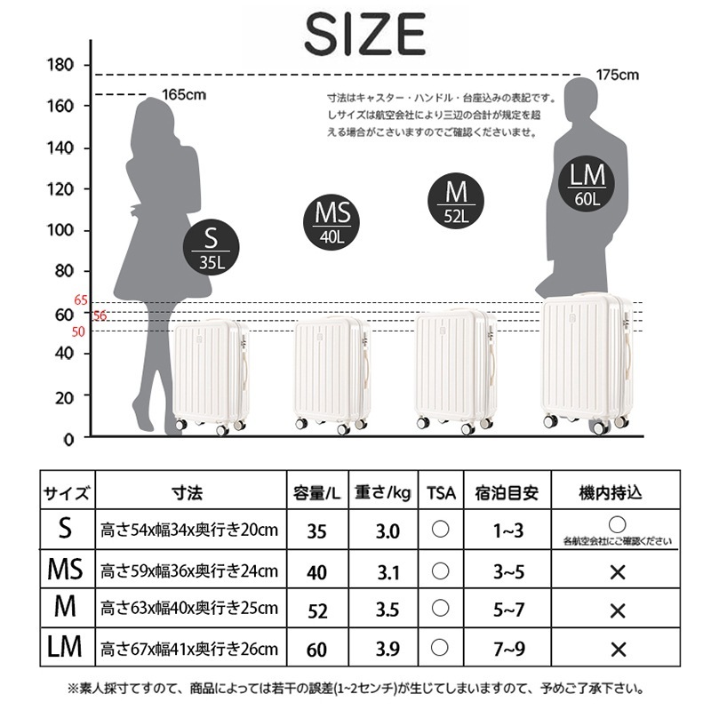 キャリーケース スーツケース 超軽量 耐衝撃 ハンドル 多段階調整 静音キャスター ins人気 短途旅行