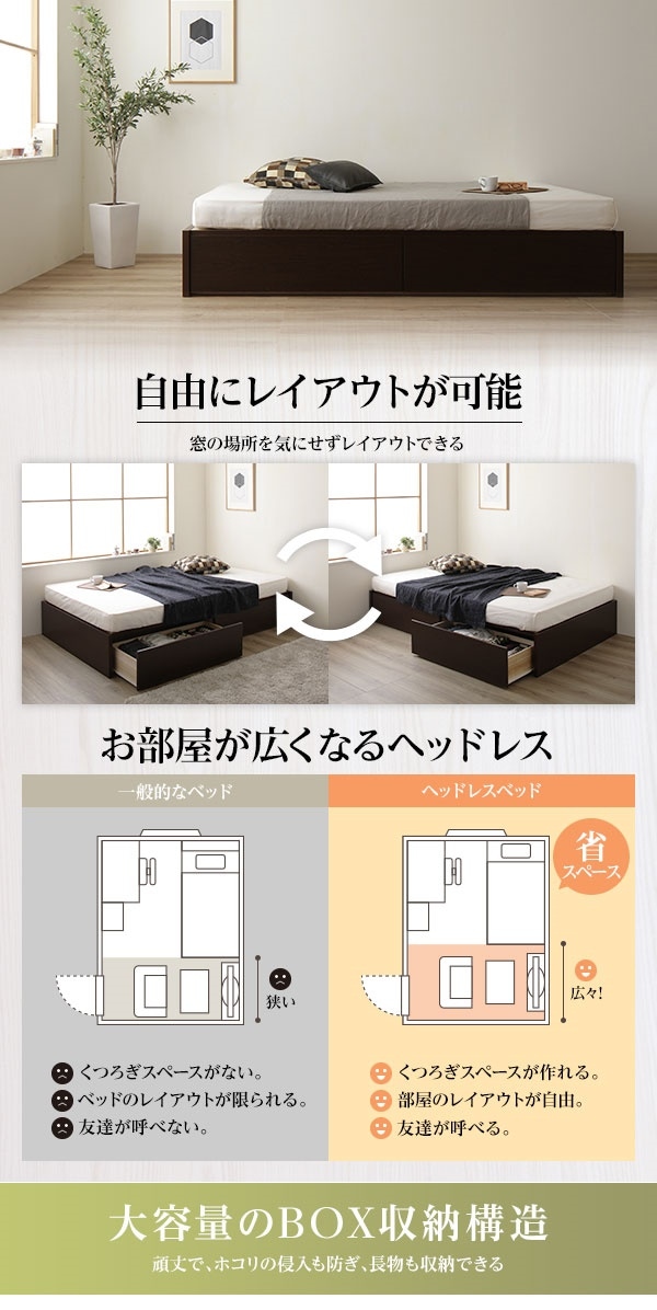 組立設置サービス 頑丈ボックス収納 ベッド セミシングル （フレームのみ） アイボリー 日本製 引き出し2杯付き