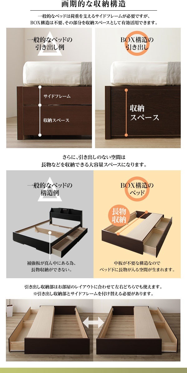 組立設置サービス 頑丈ボックス収納 ベッド セミシングル （フレームのみ） アイボリー 日本製 引き出し2杯付き