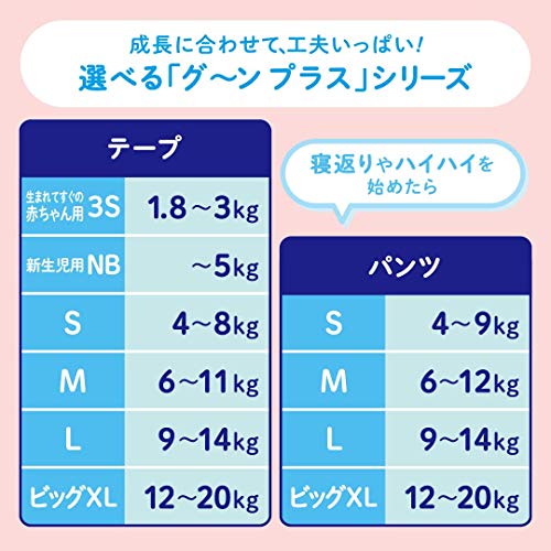 【パンツ Lサイズ】グーンプラス 肌快適設計 (9-14kg) 132枚(44枚×3) [ケース販売] 【Amazon.co.jp限定】 (ディズニーデザイン)