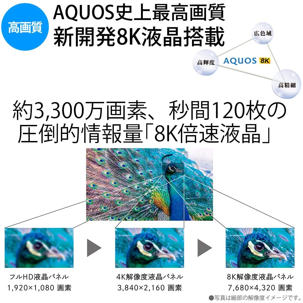 AQUOS 8T-C60AW1 8K : テレビ お買い得