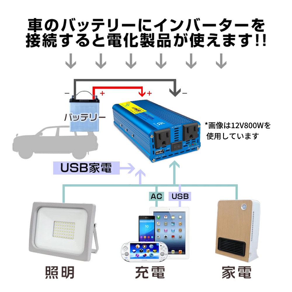 インバーター 正弦波 12V 800W 最大2000W DC AC 地震/防災用品 災害対策 インバーター 正弦波 12V 800W 最大2000W DC AC 地震/防災用品 災害対策