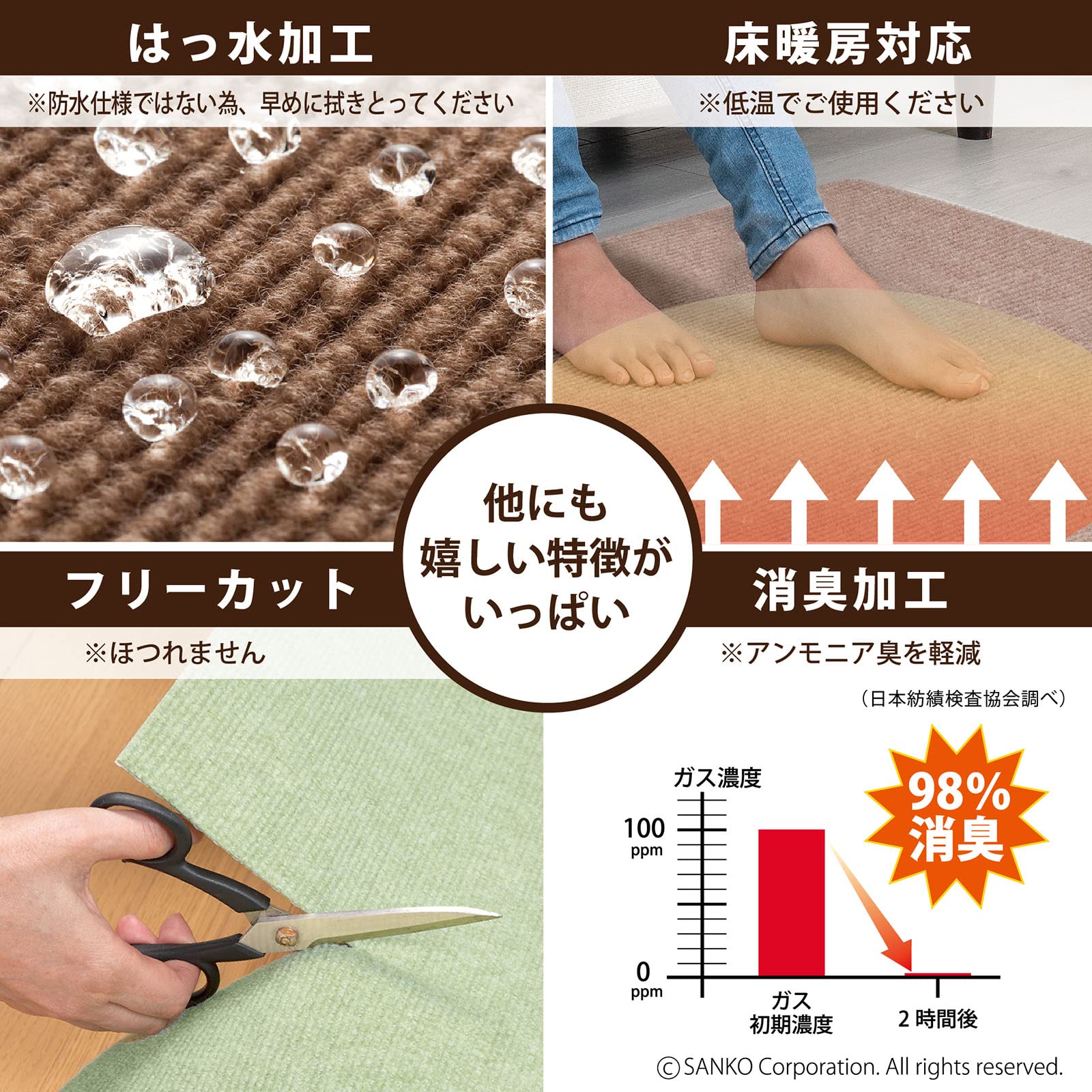 【日本製 撥水 消臭 洗える】サンコー ずれない ジョイントマット 大判 45×45cm グリーン 10枚 カーペットタイプ おくだけ吸着 タイルマット KH-17