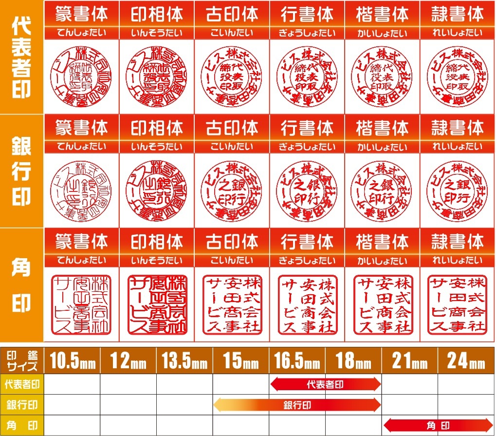 法人銀行印18mm(寸胴)代表印18mm(天丸)角印21mm はんこ 黒水牛 法人印鑑 会社設立 会社印 法人印 印鑑ケース付 送料無料 ゴム印セット付 法人銀行印18mm(寸胴)代表印18mm(天丸)角印21mm はんこ 黒水牛 法人印鑑 会社設立 会社印 法人印 印鑑ケース付 送料無料 ゴム印セット付