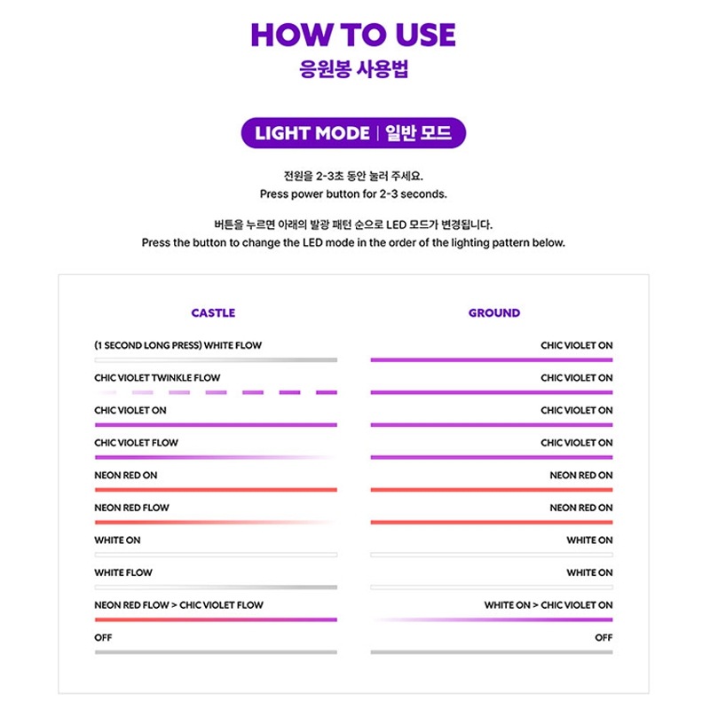 【公式】 i-dle OFFICIAL LIGHT STICK ver.2 公式 ペンライト 応援棒 正規品 【公式】 i-dle OFFICIAL LIGHT STICK ver.2 公式 ペンライト 応援棒 正規品
