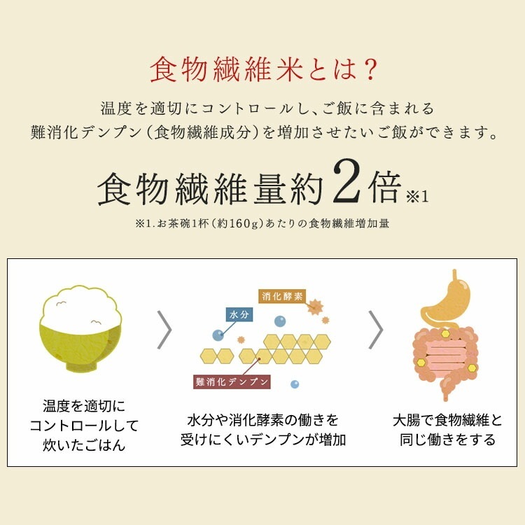 【公式】 炊飯器 1升 圧力ih 10合 圧力IH炊飯器 ジャー炊飯器 RC-PD10-B IH 炊飯器 40銘柄炊き分け機能 銘柄炊き 圧力 10合 一升炊き [安心延長保証対象]