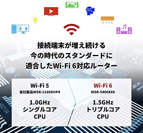BUFFALO 無線LANルーター AirStation マットブラック WSR-5400AX6-M