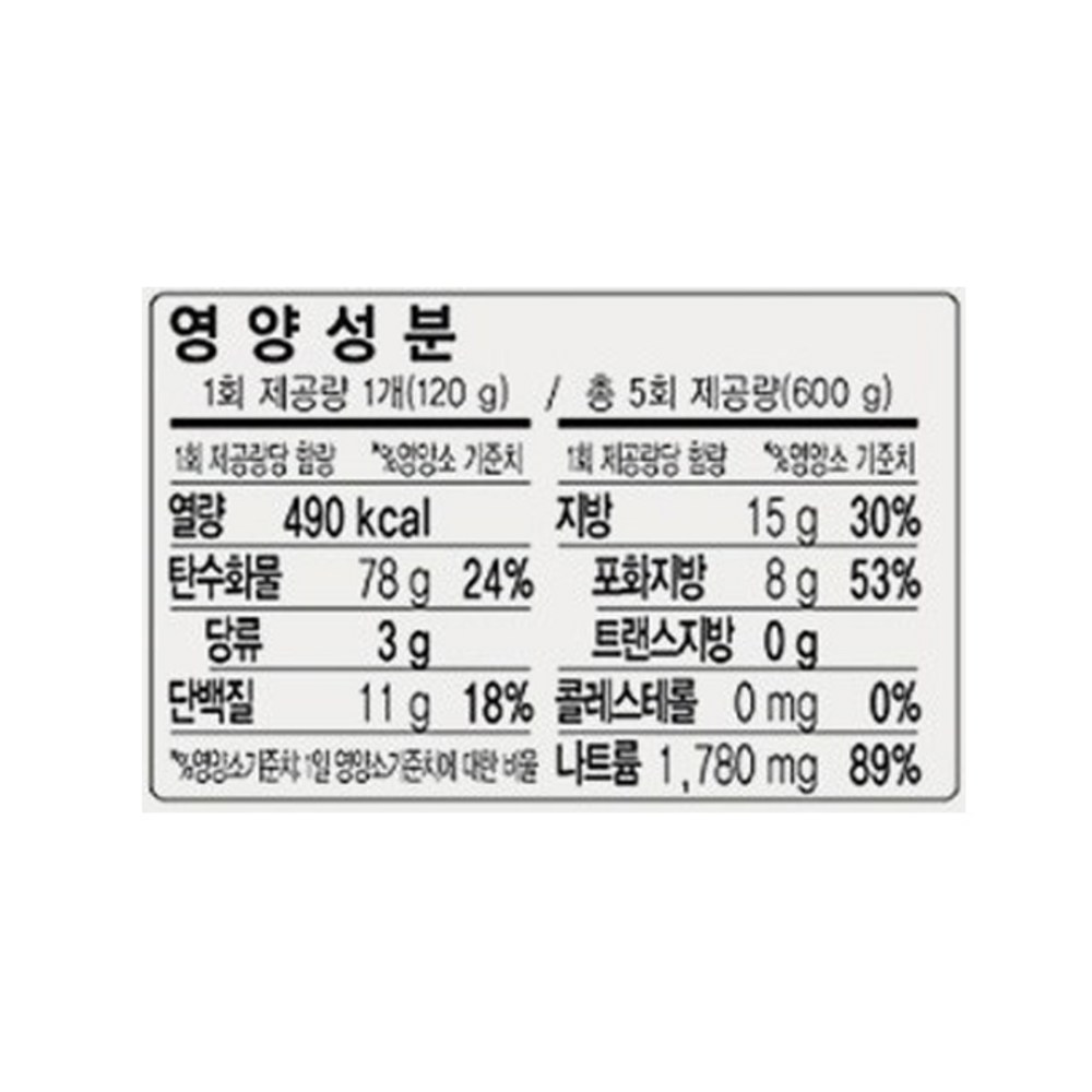 腕もすき間ならば吸う餅5個 腕もすき間ならば吸う餅5個