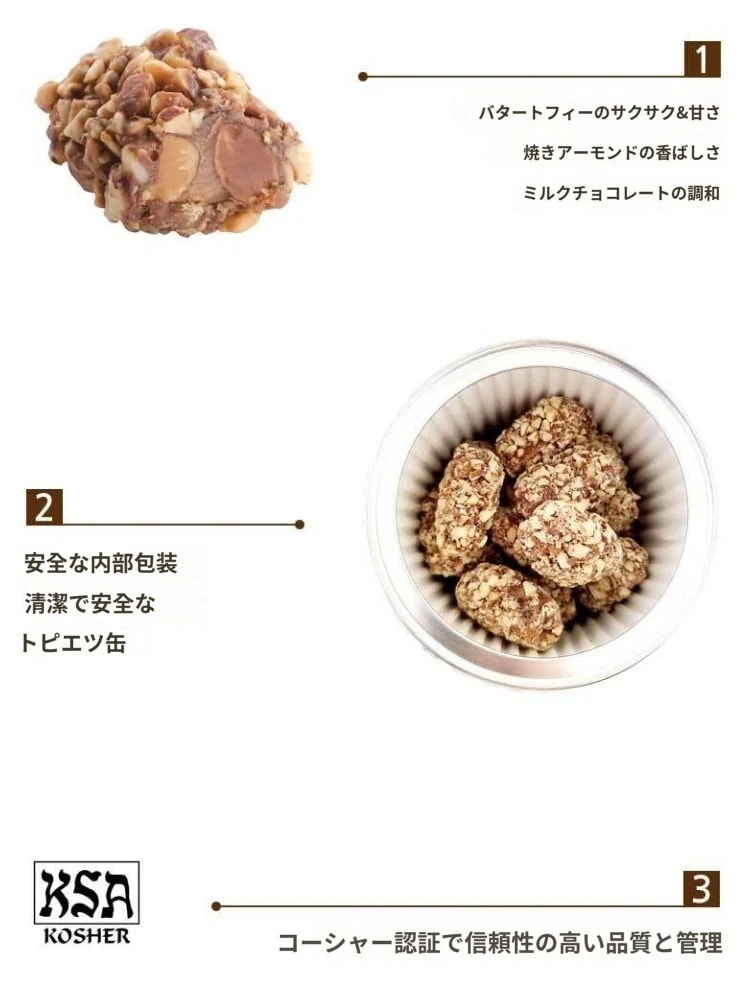 Sees CANDIESトピエツ