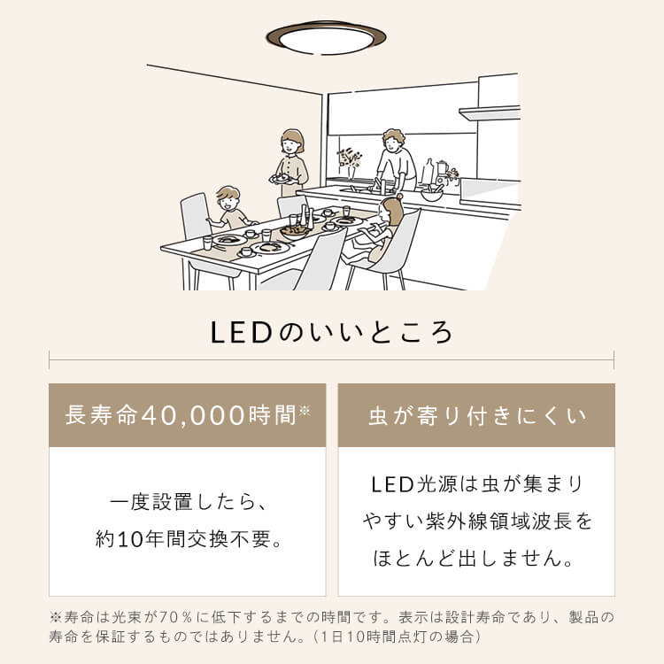 【公式】 シーリングライト 8畳 調光 調色 ウッドフレームLED CEA8DL-5.0QWFM LEDシーリングライト 木目調 LEDライト 照明 天井照明 リビング ECOHiLUX メガ割