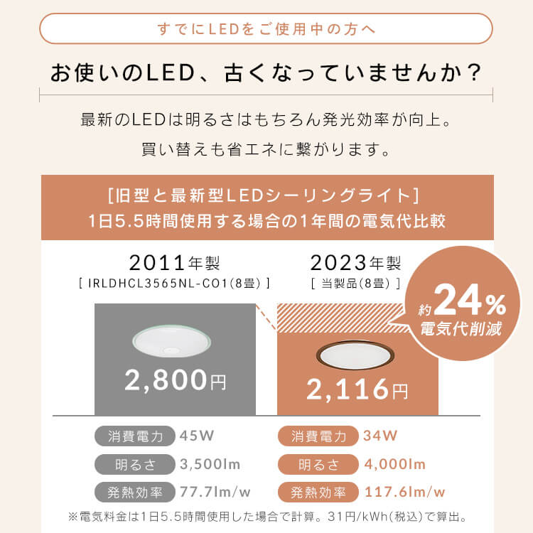 【公式】 シーリングライト 8畳 調光 調色 ウッドフレームLED CEA8DL-5.0QWFM LEDシーリングライト 木目調 LEDライト 照明 天井照明 リビング ECOHiLUX メガ割