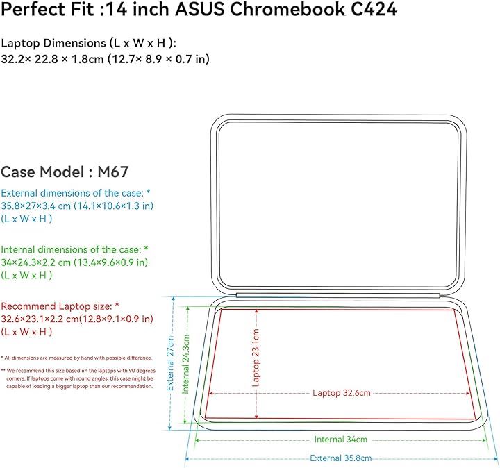 ハードEVA保護スリーブケース 14インチ ASUS Chromebook C424 ラップトップ専用ハードケース 防水( Black, For ASUS 14インチ(M67)) ハードEVA保護スリーブケース 14インチ ASUS Chromebook C424 ラップトップ専用ハードケース 防水( Black, For ASUS 14インチ(M67))