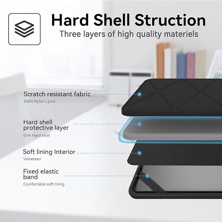 ハードEVA保護スリーブケース 14インチ ASUS Chromebook C424 ラップトップ専用ハードケース 防水( Black, For ASUS 14インチ(M67)) ハードEVA保護スリーブケース 14インチ ASUS Chromebook C424 ラップトップ専用ハードケース 防水( Black, For ASUS 14インチ(M67))