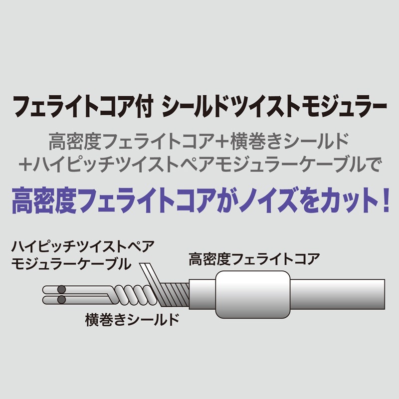 （まとめ買い）コア付シールドツイストモジュラーケーブル シルバー 1m TEL-FST-1N2 [x3]