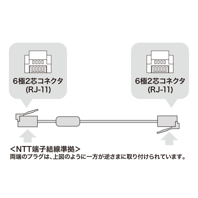 （まとめ買い）コア付シールドツイストモジュラーケーブル シルバー 1m TEL-FST-1N2 [x3]