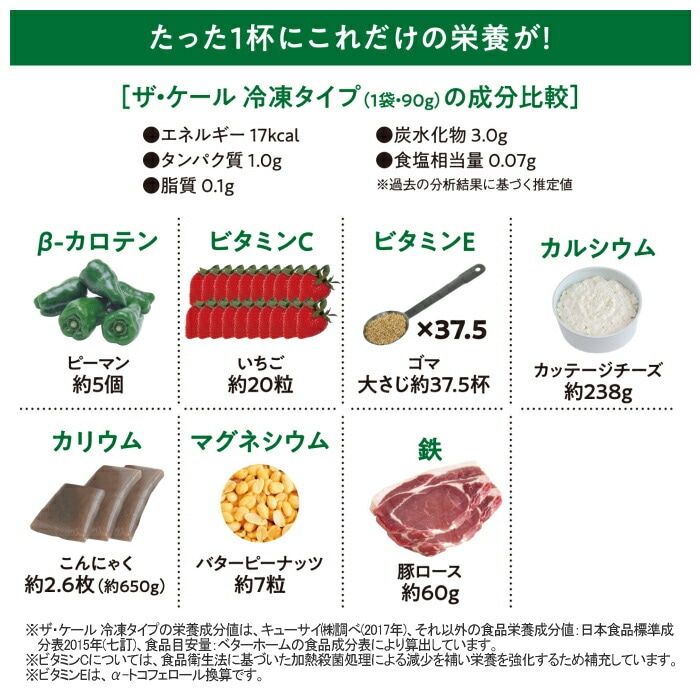 正規店仕入れの ザ ケール 青汁 6セット 冷凍タイプ 青汁・ケール飲料 - flaviogimenis.com.br