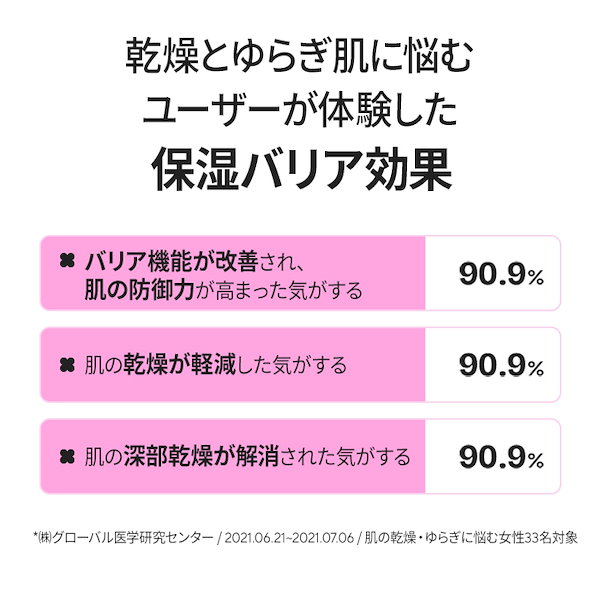 Qoo10] マモンド 【選べる4種】プロバイオティクス セラミ