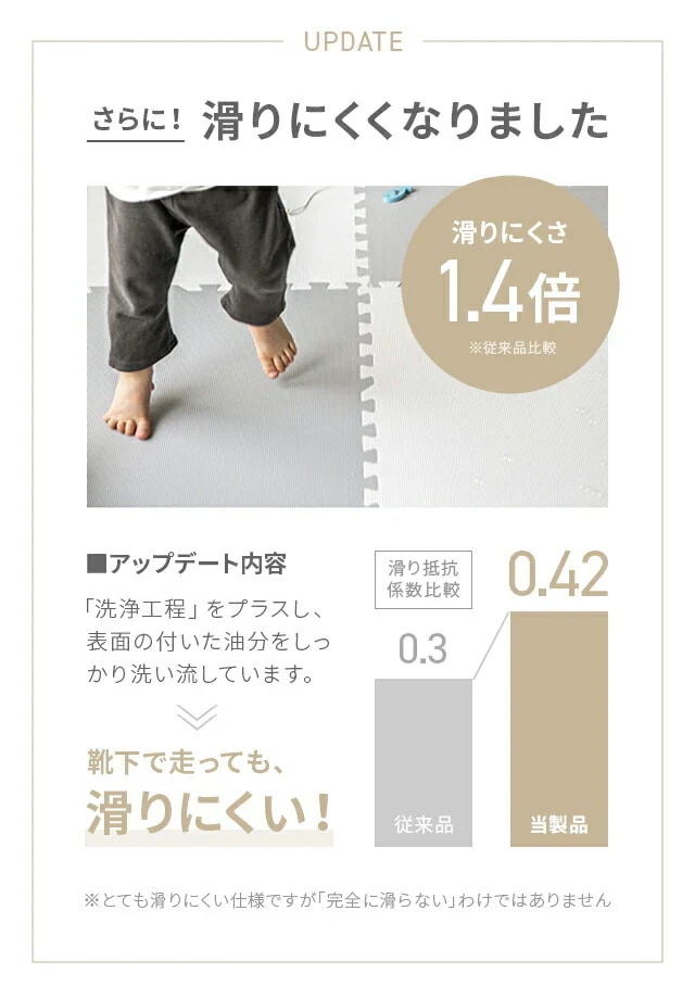 ジョイントマット マット 48枚 45cm 厚さ1cm カーペット ラグ 大判 ゼロホルム 抗菌 防臭 防音 床暖房対応 おしゃれ 洗える ベビー フロアマット 子供 ペット