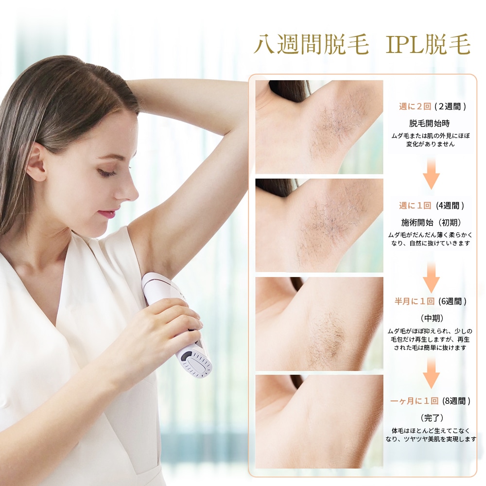 Qoo10] Fasiz IPL光脱毛器 美顔器 スキンケア 5段
