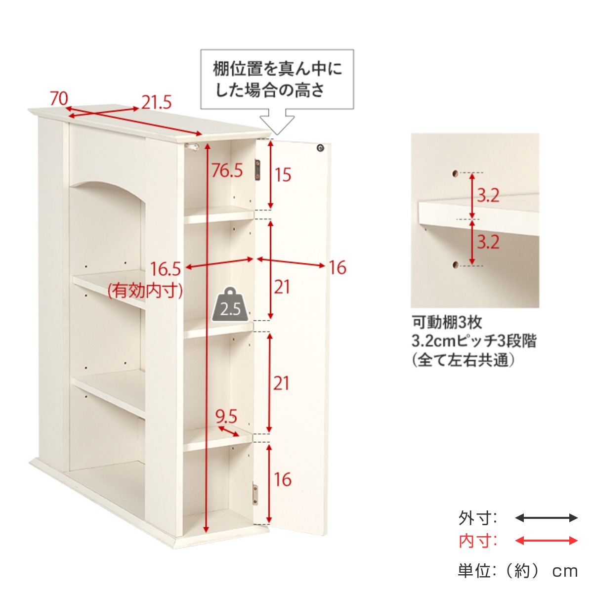 マントルピース 幅70cm 3段 可動棚 隠し収納 オープンラック 棚 ラック 収納 隠し扉 ディスプレイラック シェルフ 飾り棚 韓国風 ホワイト アーチ型 マントルピース 幅70cm 3段 可動棚 隠し収納 オープンラック 棚 ラック 収納 隠し扉 ディスプレイラック シェルフ 飾り棚 韓国風 ホワイト アーチ型