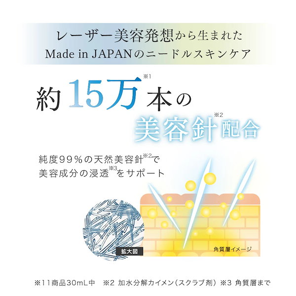 Qoo10] フラクショナルCC 【売上1位／日本製ニードルセラムAZ】