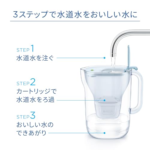 浄水器 ポット型 ろ過水容量:1.26L(全容量:2.4L) カートリッジ 3個 浄水器 ポット型 ろ過水容量:1.26L(全容量:2.4L) カートリッジ 3個
