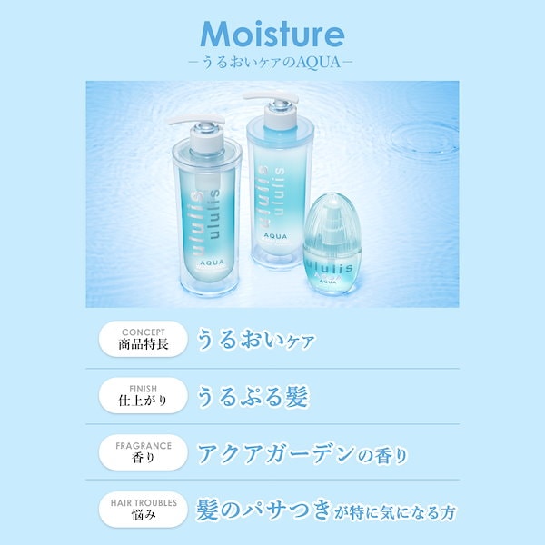 Qoo10] ululis ウォーターコンク ヘアオイル 2点セット