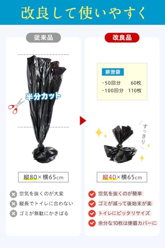 【半永久保存】【1袋10gで吸水量UP】 100回分 簡易トイレ 携帯トイレ 非常用トイレ 非常 トイレ 防災グッズ