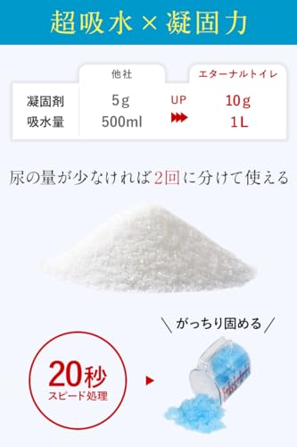 【半永久保存】【1袋10gで吸水量UP】 100回分 簡易トイレ 携帯トイレ 非常用トイレ 非常 トイレ 防災グッズ