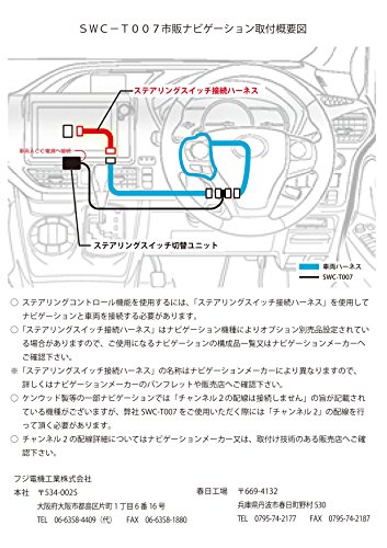 ステアリングスイッチ切替ユニット ノア/ヴォクシー/エスクァイア専用 ステアリングスイッチ切替ユニット ノア/ヴォクシー/エスクァイア専用