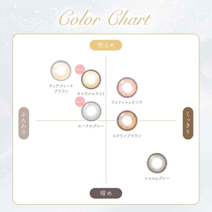 おまけ付！4箱40枚 カラコン 1day フェレーヌ ワンデー 度あり 度なし カラーコンタクトレンズ 14.2mm en