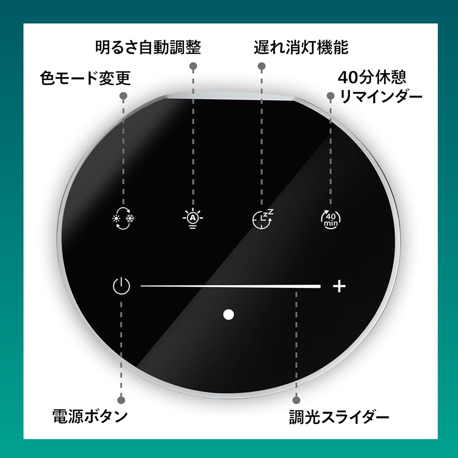 デスクライト 省スペースモデル - スタンドライト コンセント付き 無段階調光 目に優しい 明るい 650lm 3段階調色 高演色 Ra90 【タイマー機能 自動消灯】 オフィス デスク 学習 読書 デスクライト 省スペースモデル - スタンドライト コンセント付き 無段階調光 目に優しい 明るい 650lm 3段階調色 高演色 Ra90 【タイマー機能 自動消灯】 オフィス デスク 学習 読書