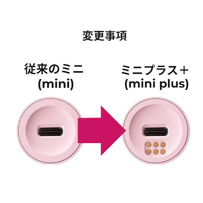 メディキューブ ブースタープロミニ / 美顔器 PDRNピンクアンプル 30ml Qoo10] メディキューブ [NEW] [正規品 美顔器] AGE : 美容・健康家電