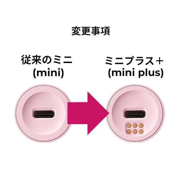 Qoo10] メディキューブ [NEW] [正規品 美顔器] AGE