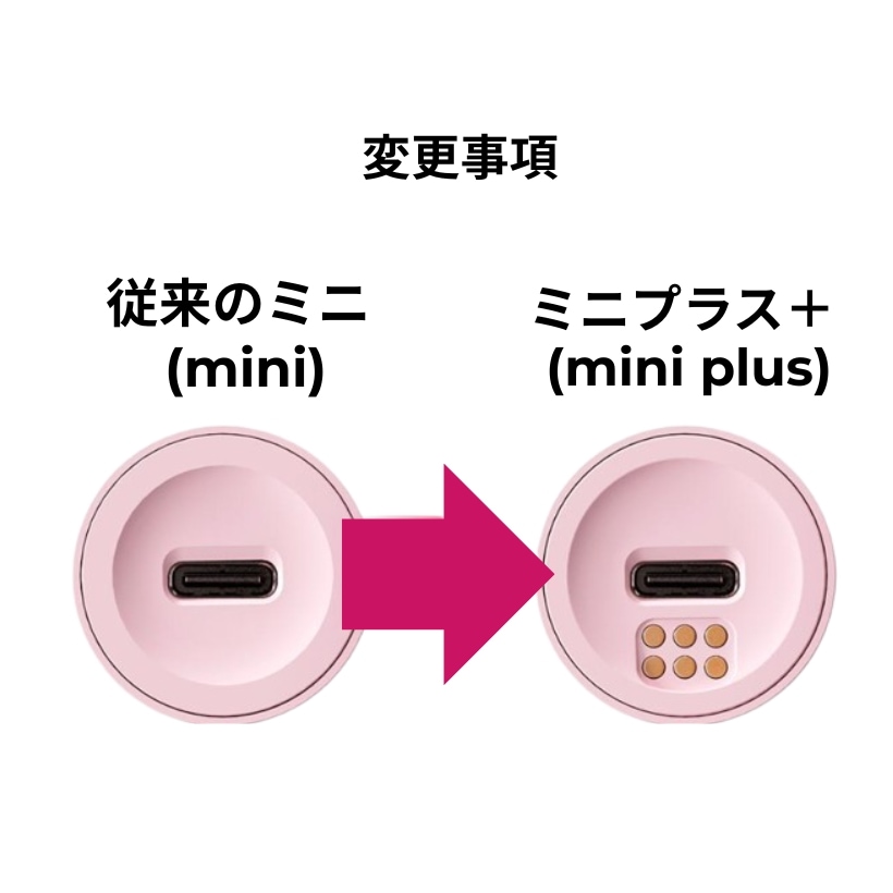 Qoo10] メディキューブ [正規品] AGE-R ブースタープロ