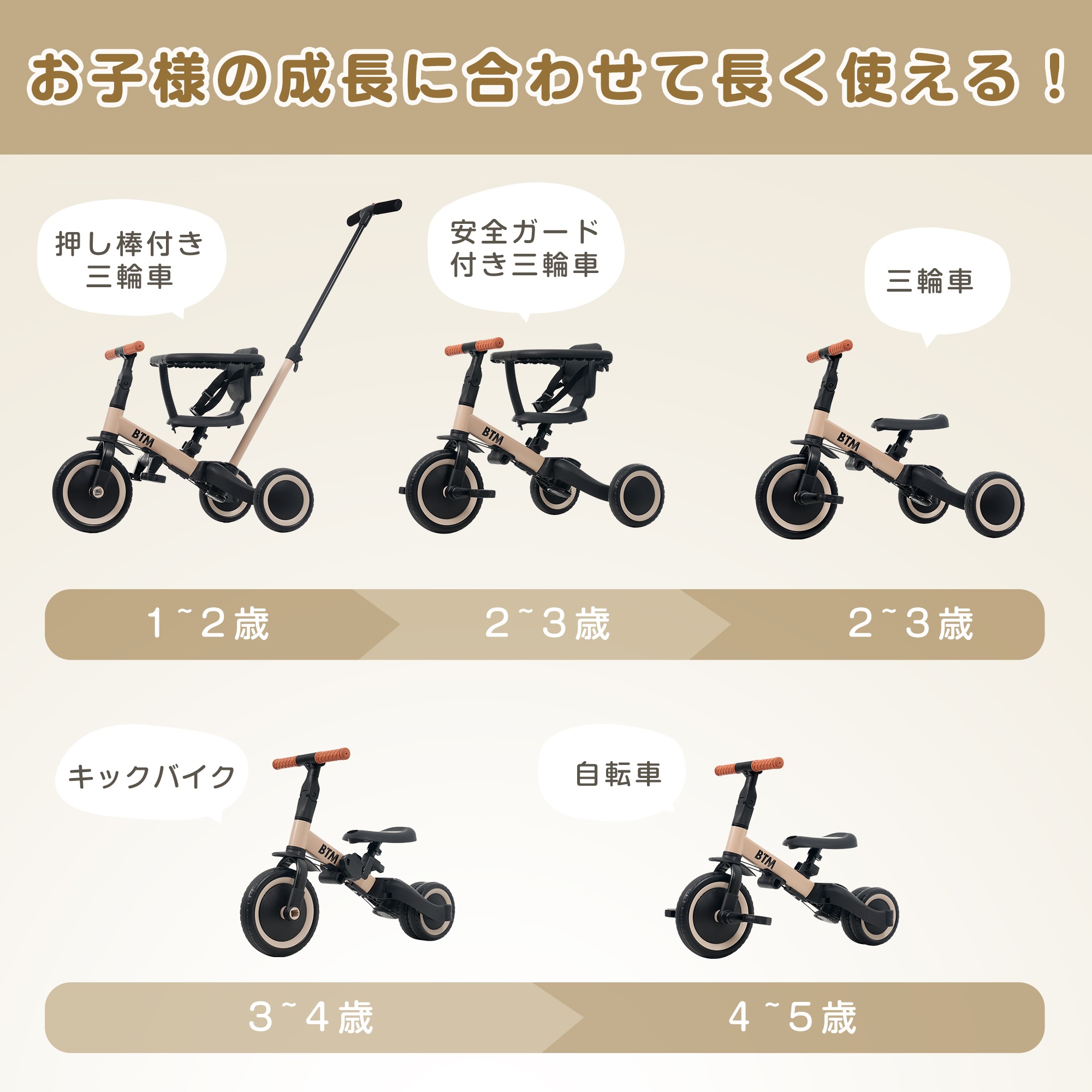 【国内急速発送】三輪車足けりバイクベビーカー一台4役手押し棒付かじとりセーフティーガード付き子供用三輪車子供自転車3輪キッズ幼児バイクペダル付き自転車コントロールバー付き軽乗用玩具16 【国内急速発送】三輪車足けりバイクベビーカー一台4役手押し棒付かじとりセーフティーガード付き子供用三輪車子供自転車3輪キッズ幼児バイクペダル付き自転車コントロールバー付き軽乗用玩具16
