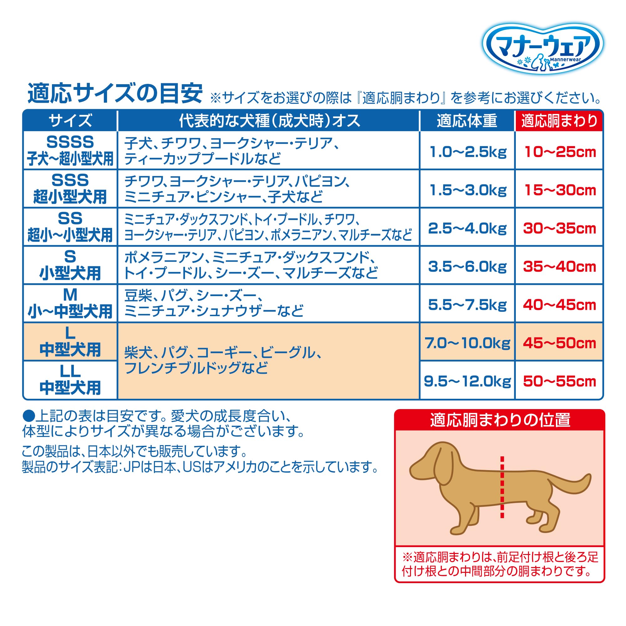 マナーウェア 犬用 おむつ 男の子用 Lサイズ 中型犬用 モカストライプ・ライトブルージーンズ 320枚(40枚×8)おしっこ ペット用品 ユニチャーム[ケース品]