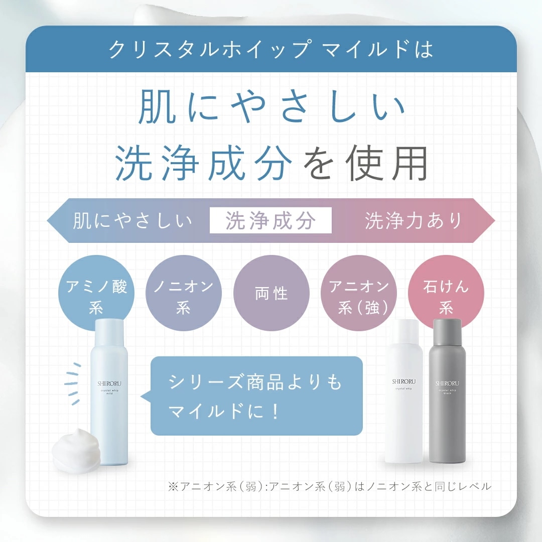 Qoo10] SHIRORU 【敏感肌用洗顔】クリスタルホイップ マイ