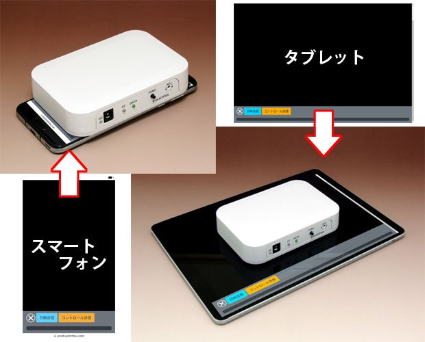 ケイシーズ 超高精度水晶式時刻送信機 KEISEEDS P18-NTPSA