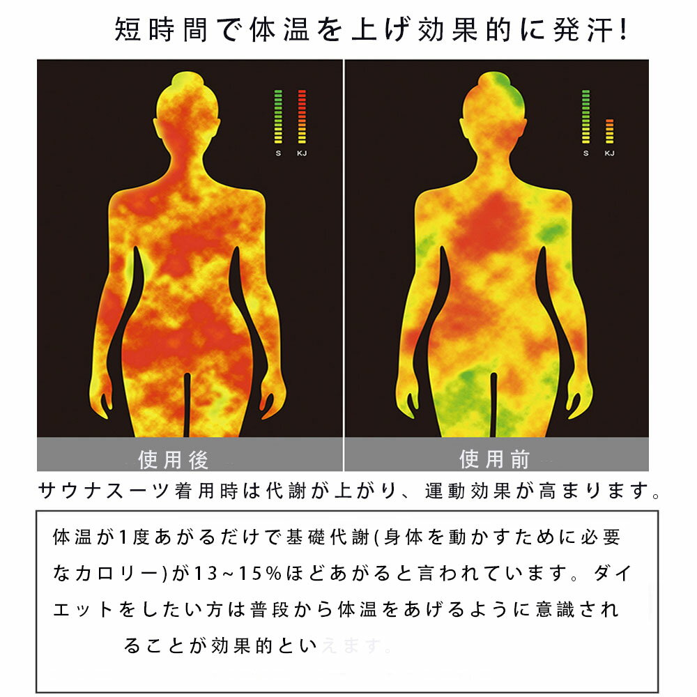 サウナスーツ メンズ レディース ダイエットスーツ 上下セット 減量用 大きいサイズ 男女兼用 洗濯可 おしゃれ ウォーキング 筋トレ 汗 ジョギング サウナスーツ メンズ レディース ダイエットスーツ 上下セット 減量用 大きいサイズ 男女兼用 洗濯可 おしゃれ ウォーキング 筋トレ 汗 ジョギング