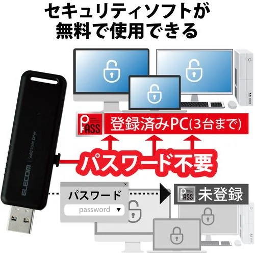 エレコム ESD-EMB0250GBK 外付けSSD 250GB USB3.2 ブラック ESDEMB0250GBK