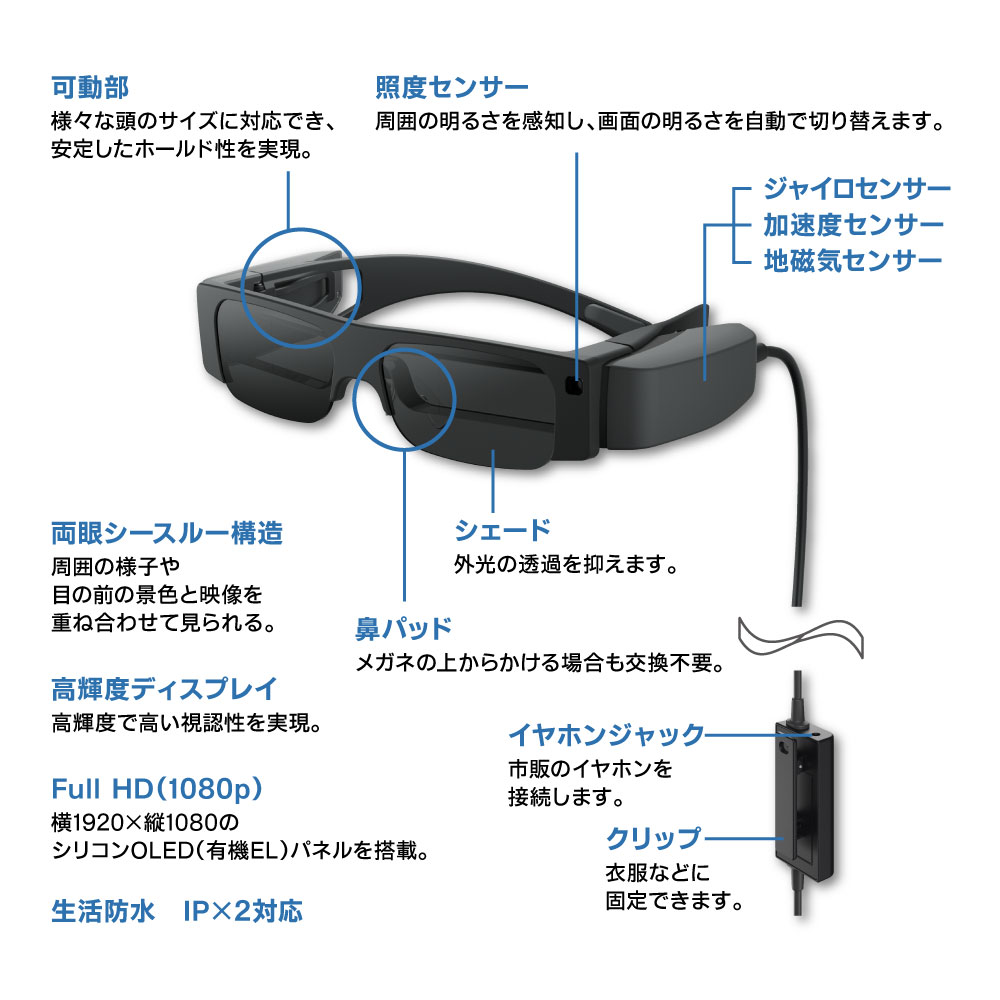 エプソン BT-40 スマートグラス BT40EPSON