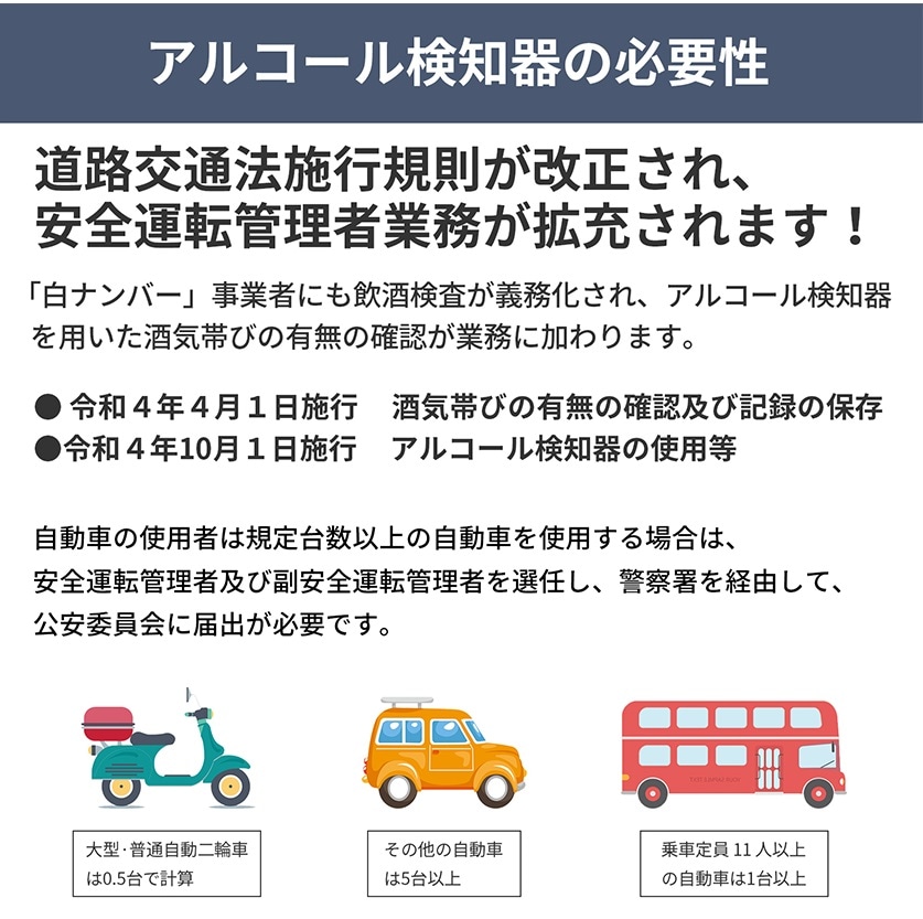 アルコールチェッカー 3個 アルコール検知器 アルコール濃度 デジタル表示 セルフチェック 飲酒 エチケット KO-270-2 濃度計 お酒 飲酒運転 吹きかけ式 未然防止 業務用