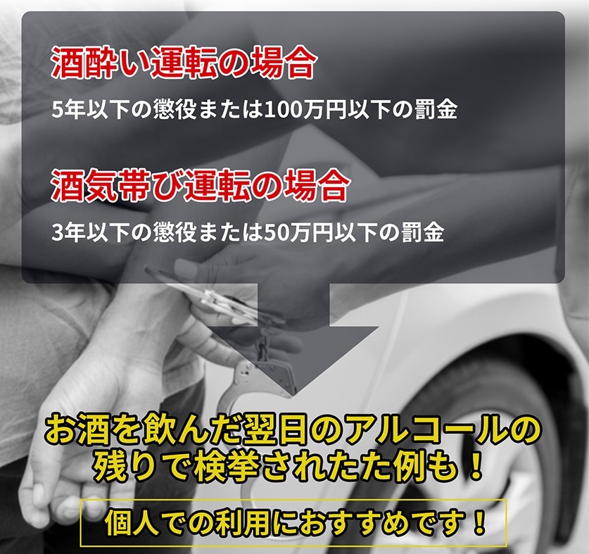 アルコールチェッカー 3個 アルコール検知器 アルコール濃度 デジタル表示 セルフチェック 飲酒 エチケット KO-270-2 濃度計 お酒 飲酒運転 吹きかけ式 未然防止 業務用