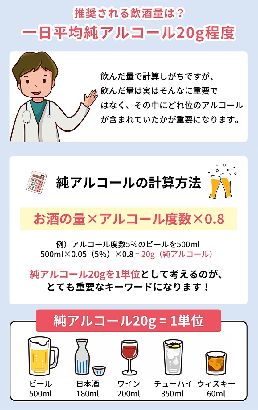 アルコールチェッカー 3個 アルコール検知器 アルコール濃度 デジタル表示 セルフチェック 飲酒 エチケット KO-270-2 濃度計 お酒 飲酒運転 吹きかけ式 未然防止 業務用