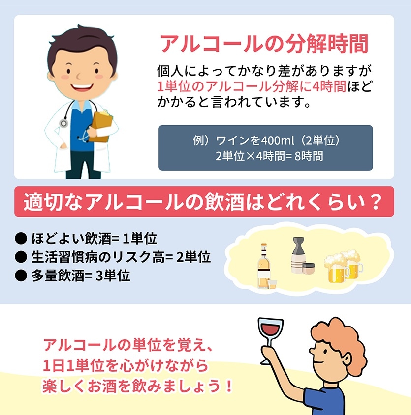 アルコールチェッカー 3個 アルコール検知器 アルコール濃度 デジタル表示 セルフチェック 飲酒 エチケット KO-270-2 濃度計 お酒 飲酒運転 吹きかけ式 未然防止 業務用